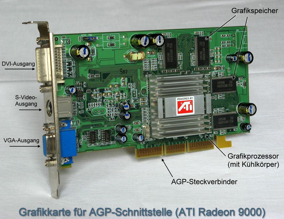 Representative ATI Radeon 9000 AGP graphics board physical card, photographed from the front
