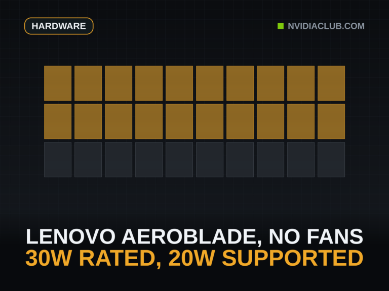 Dark technical cover with a grid of thirty cells drawn to scale: twenty lit amber cells stand for the 20W of processor power Lenovo's AeroBlade concept supports, and ten unlit cells complete the 30W the four AirJet Mini modules are rated to dissipate. Headline reads Lenovo AeroBlade, no fans, 30W rated, 20W supported.