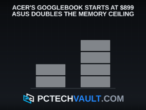 Feature image: two stacks drawn to scale, two blocks for the Acer Googlebook 14's 32 GB memory ceiling and four for the ASUS Googlebook 14's 64 GB, with the headline Acer's Googlebook starts at $899, ASUS doubles the memory ceiling.