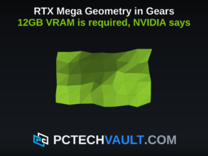 The GeForce Recap cover in the series' green low-poly mesh style, reading: RTX Mega Geometry in Gears; 12GB VRAM is required, NVIDIA says.