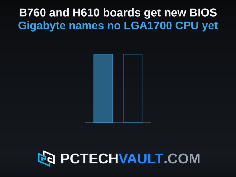Two blocks in a row, the first solid for the supported motherboards and the second hollow for the processors Gigabyte does not name