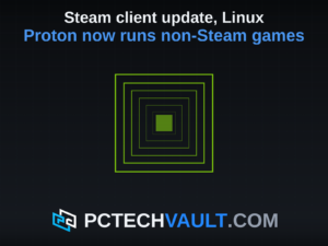 Nested rectangles, one layer inside another, with the text Steam client update, Linux and Proton now runs non-Steam games